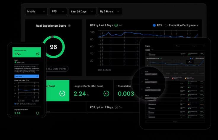 Scaling with Vercel and Next.js 15: A Practical Guide